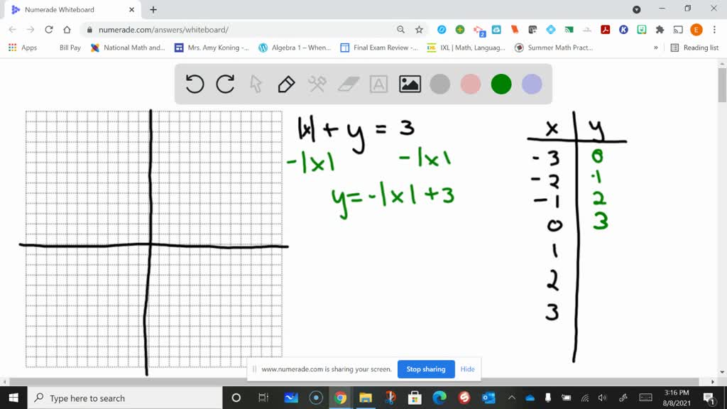 solved-graph-the-equations-by-plotting-points-x-y-3