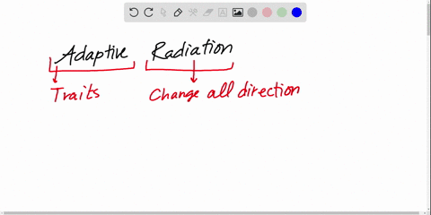 what-is-unique-about-speciation-due-to-adaptive-radiation-a-it-leads-to-multiple-species-forming-fro