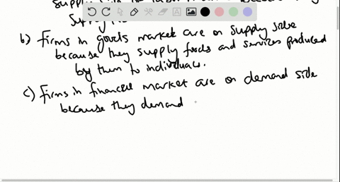 identify-each-of-the-following-as-involving-either-demand-or-supply-draw-a-circular-flow-diagram-and