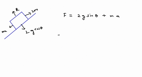 a-block-of-mass-2-cdot-0-mathrmkg-kept-at-rest-on-an-inclined-plane-of-inclination-37circ-is-pulled-