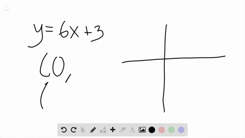 graph-each-linear-equation-see-examples-2-through-6-y6-x3