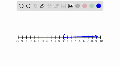 graph-the-solution-set-for-each-compound-inequality-and-express-the-solution-sets-in-interval-not-12