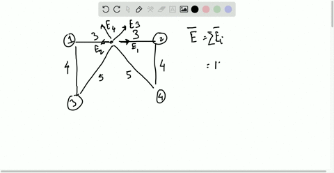 point-charges-are-placed-at-the-four-corners-of-a-rectangle-as-shown-below-q_120-times-10-6-mathrmc-