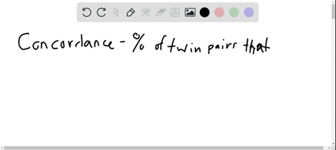 explain-how-a-comparison-of-concordance-in-monozygotic-and-dizygotic-twins-can-be-used-to-determine-