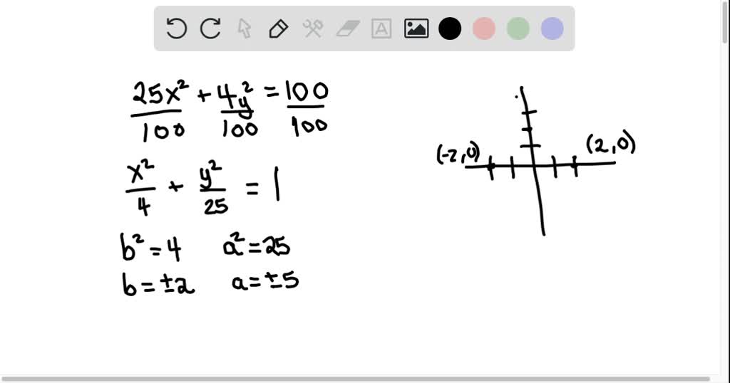 Solved Determine The Foci The Eccentricity And The Directrices For Each Ellipse And Hyperbola A 4 X 2 25 Y 2 100 B 4 X 2 25 Y 2 100