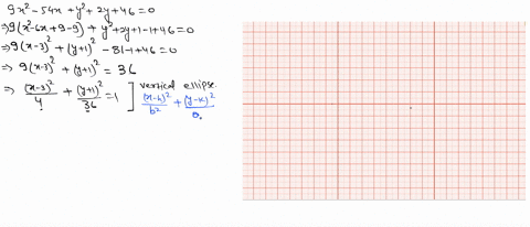 an-equation-of-an-ellipse-is-given-a-find-the-center-vertices-and-foci-of-the-ellipse-b-determine-16