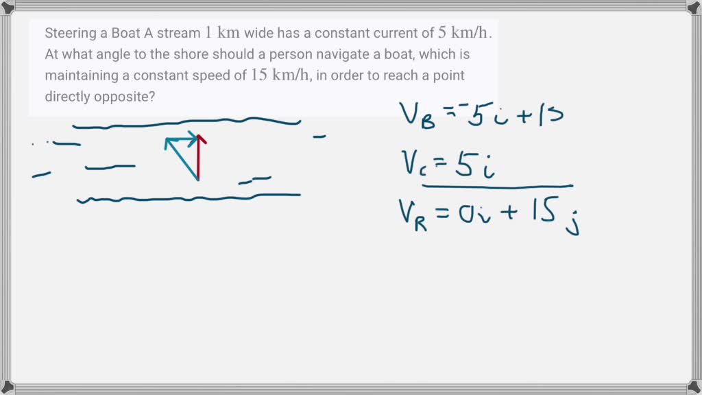 SOLVED Steering A Boat A Stream 1 Km Wide Has A Constant Current Of 5 