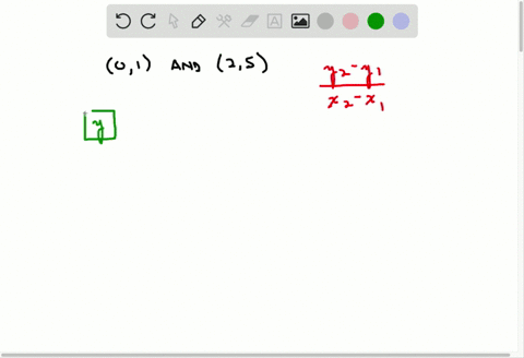 we-find-the-steepness-or-slope-of-a-line-passing-through-two-points-by-dividing-the-difference-in--2