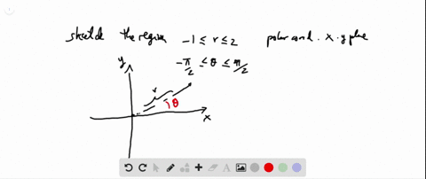 sketch-the-region-defined-by-the-inequalities-1-leq-r-leq-2-and-pi-2-leq-theta-leq-pi-2-5
