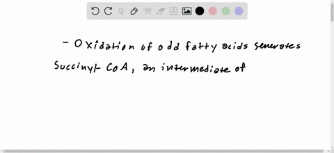 explain-why-the-degradation-of-odd-chain-fatty-acids-can-boost-the-activity-of-the-citric-acid-cyc-2