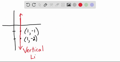 calculate-the-slope-if-defined-of-the-straight-line-through-the-given-pair-of-points-try-to-do-as--7