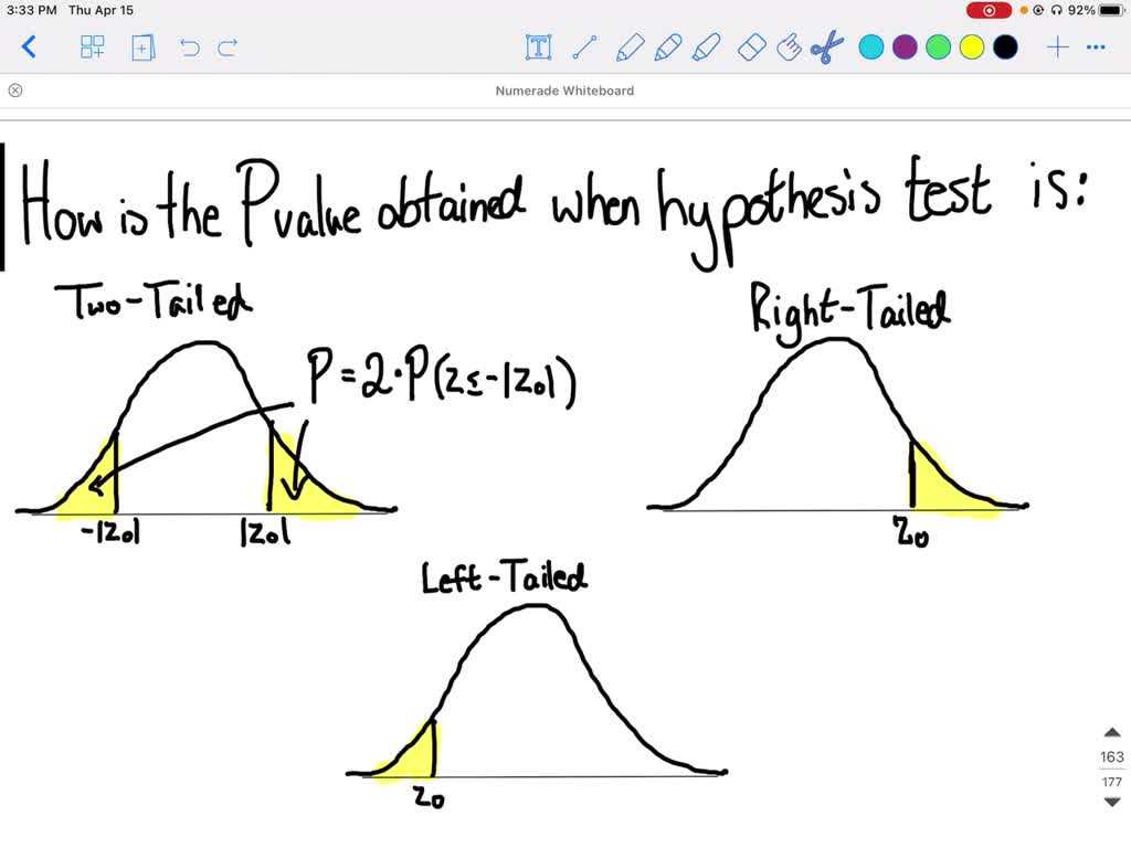 SOLVED One sided And Two sided P values The P value For A Two Sided 