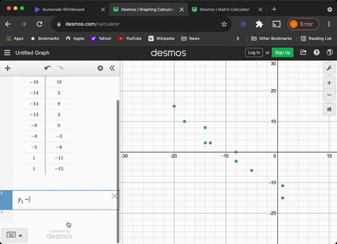 for-each-of-the-data-sets-a-use-technology-to-create-a-scatterplot-to-determine-the-best-fit-line--2