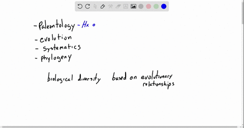 the-study-of-biological-diversity-based-on-evolutionary-relationships-is-a-paleontology-b-evolution-