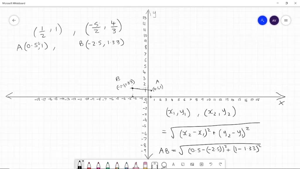 SOLVED:a. Plot The Points And B. Find The Midpoint Of The Line Segment ...