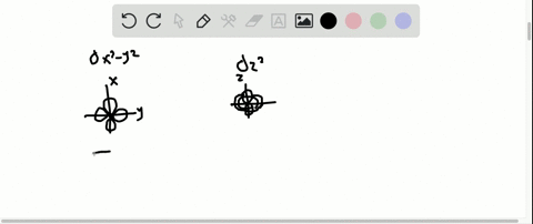 the-two-e_g-orbitals-are-identical-in-energy-in-an-octahedral-complex-but-have-different-energies-in