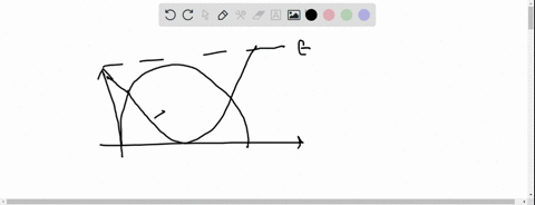 a-sketch-how-the-potential-energy-kinetic-energy-and-total-mechanical-energy-vary-with-time-for-a-ca