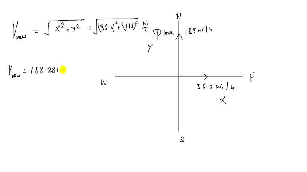 Assume that the plane's new velocity is the vector sum of the plane's ...