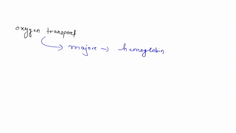 most-oxygen-in-blood-is-transported-_______-a-in-red-blood-cells-c-in-platelets-b-in-white-blood-cel