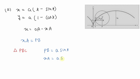 the-figure-shows-a-circle-of-radius-a-rolling-along-a-horizontal-line-point-p-traces-out-a-cycloid-3
