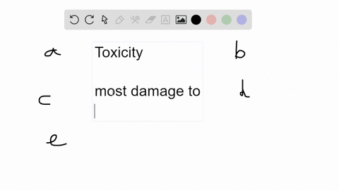 which-of-the-following-targets-would-you-expect-to-be-the-most-selective-with-respect-to-toxicity-a-
