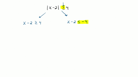 solve-each-absolute-value-inequality-express-the-solution-set-in-interval-notation-and-graph-it-x-2-