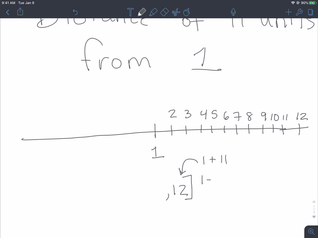 For the following exercises, describe all the x