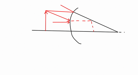 an-object-is-placed-to-the-left-of-a-convex-mirror-in-which-direction-will-the-image-move-when-the-o