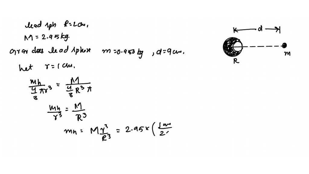 SOLVED Figure 13 40 Shows A Spherical Hollow Inside A Lead Sphere Of 