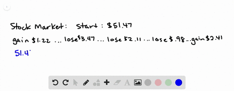 stock-market-a-stocks-starting-price-per-share-is-5147-dollars-at-the-beginning-of-the-week-during-t