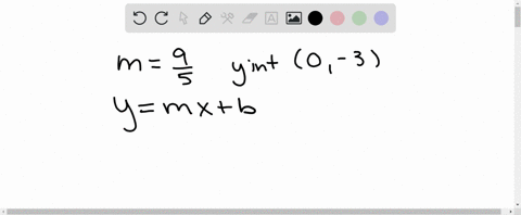 write-the-slope-intercept-form-for-the-equation-of-a-line-with-the-given-slope-and-y-intercept-mfr-4