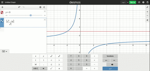 give-an-example-of-a-rational-function-with-horizontal-asymptote-y3