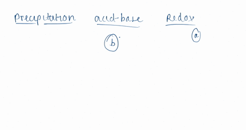 identify-each-of-the-following-unbalanced-reaction-equations-as-belonging-to-one-or-more-of-the-f-11