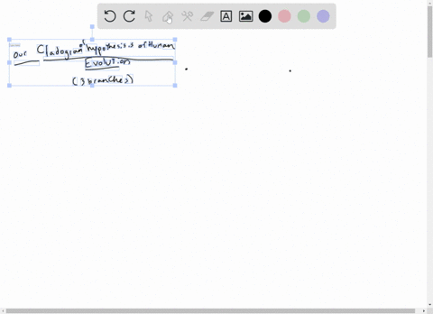 using-the-information-in-figure-22-cdot-9-draw-a-simple-cladogram-that-represents-a-reasonable-hypot