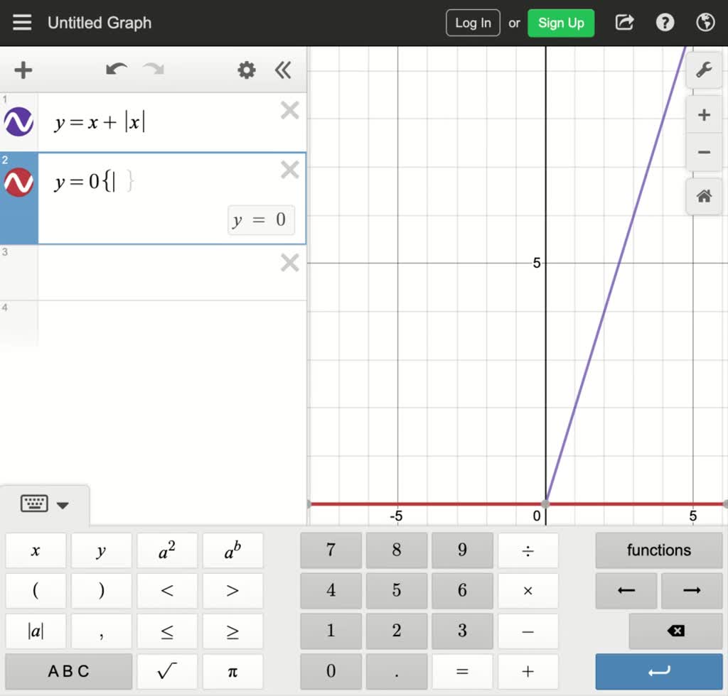 Solved A Sketch The Graph Of Y X X By Adding The Corresponding Y Coordinates On The Graphs Of Y X And Y X B Express The Equation Y X X In Piecewise Form With No Absolute Values