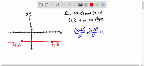 find-an-equation-for-each-ellipse-foci-at-3-3-and-7-3-the-point-21-on-ellipse
