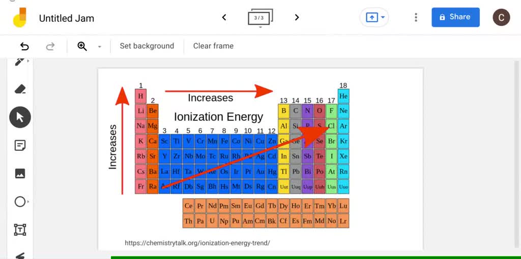 SOLVEDIndicate which species in each pair has the higher ionization