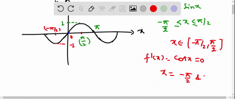 sketch-the-graph-of-int-by-hand-and-use-your-sketch-to-find-the-absolute-and-local-maximum-and-min-7