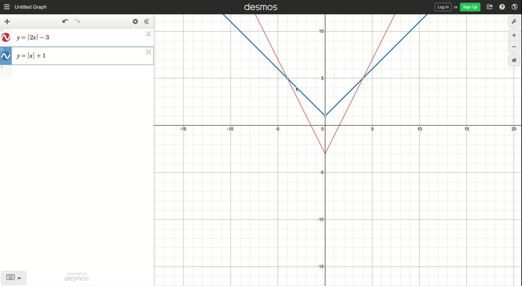 solved-solve-the-inequality-x-1-2-x-3-x