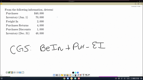 beginaligned-text-from-the-following-information-determine-cost-of-goods-sold-beginarraylr-text-purc