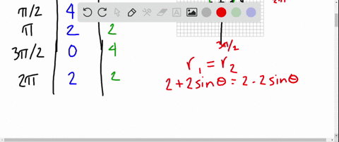 a-find-all-the-intersection-points-of-the-following-curves-b-find-the-area-of-the-entire-region-th-2