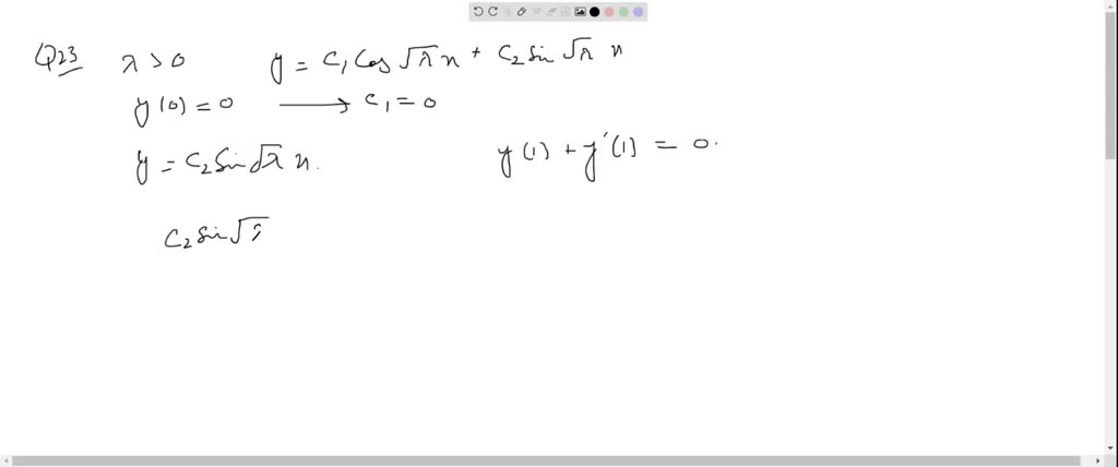 SOLVED:From the load-extension curve shown in Example 3.4, draw the ...