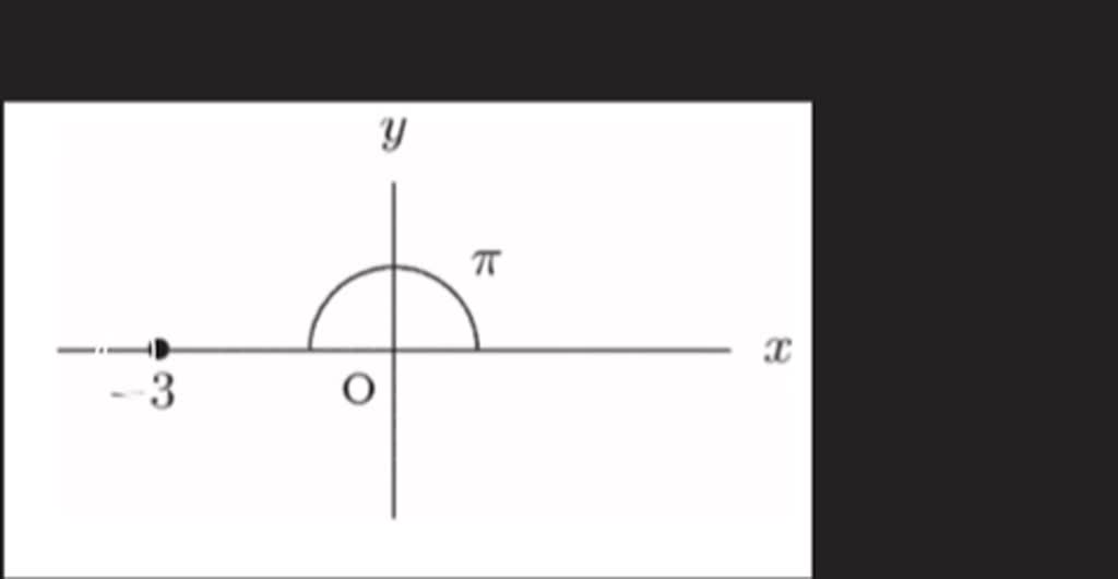 solved-3