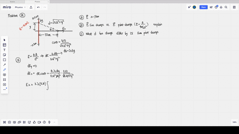 a-charged-line-like-that-shown-in-fig-2125-extends-from-y250-mathrmcm-to-y-250-mathrmcm-the-total-ch
