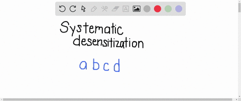 systematic-desensitization-which-teaches-people-to-relax-in-the-presence-of-progressively-more-anxie