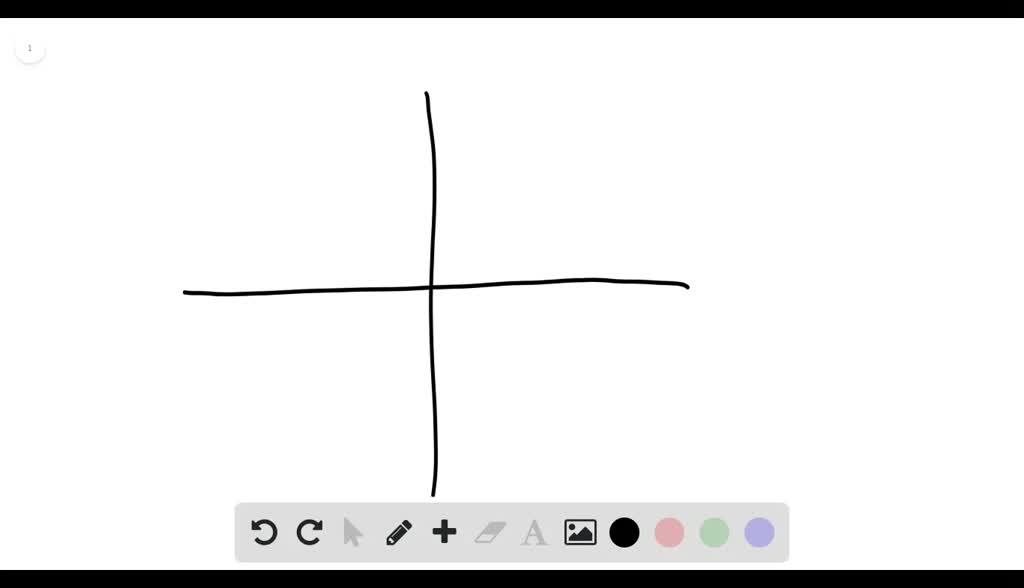 solved-3-26-in-sketching-a-curve-by-eliminating-the-parameter-a-pair-of-parametric-equations-is