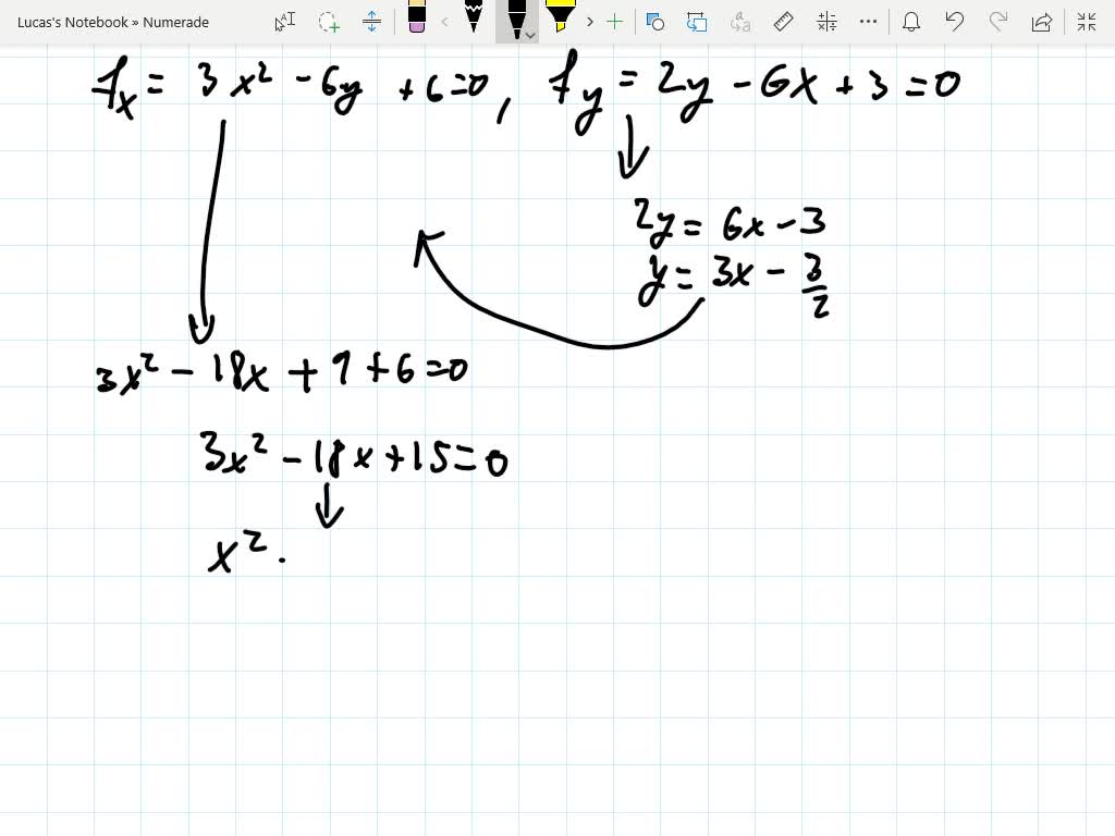 solved-identify-and-determine-the-nature-of-the-critical-points-of-the