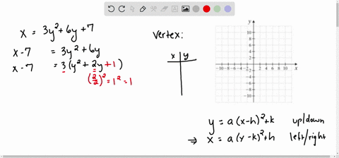 the-graph-of-each-equation-is-a-parabola-find-the-vertex-of-the-parabola-and-then-graph-it-see-ex-16