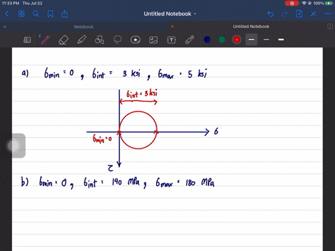 draw-the-three-mohrs-circles-that-describe-each-of-the-following-states-of-stress-2