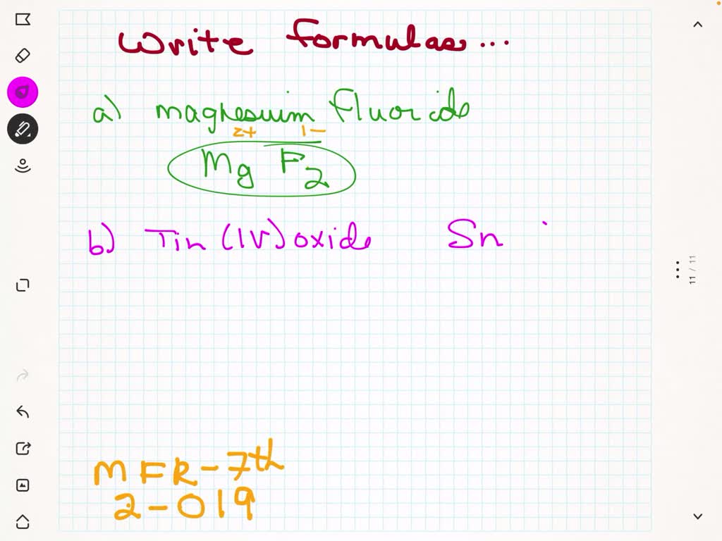 Solvedwrite Formulas For The Following Compounds A Magnesium Fluoride B Tiniv Oxide C 4098